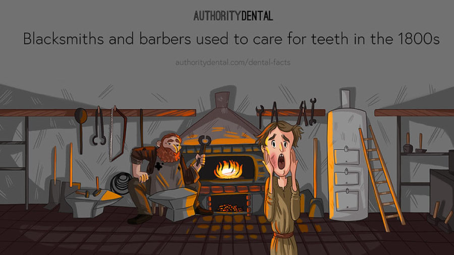 Cartoon of an old blacksmith's shop and a frightened man needing dental work.